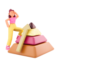 Diferenciación efectiva: 3 niveles de actividades